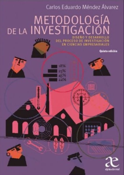 METODOLOGIA DE LA INVESTIGACION