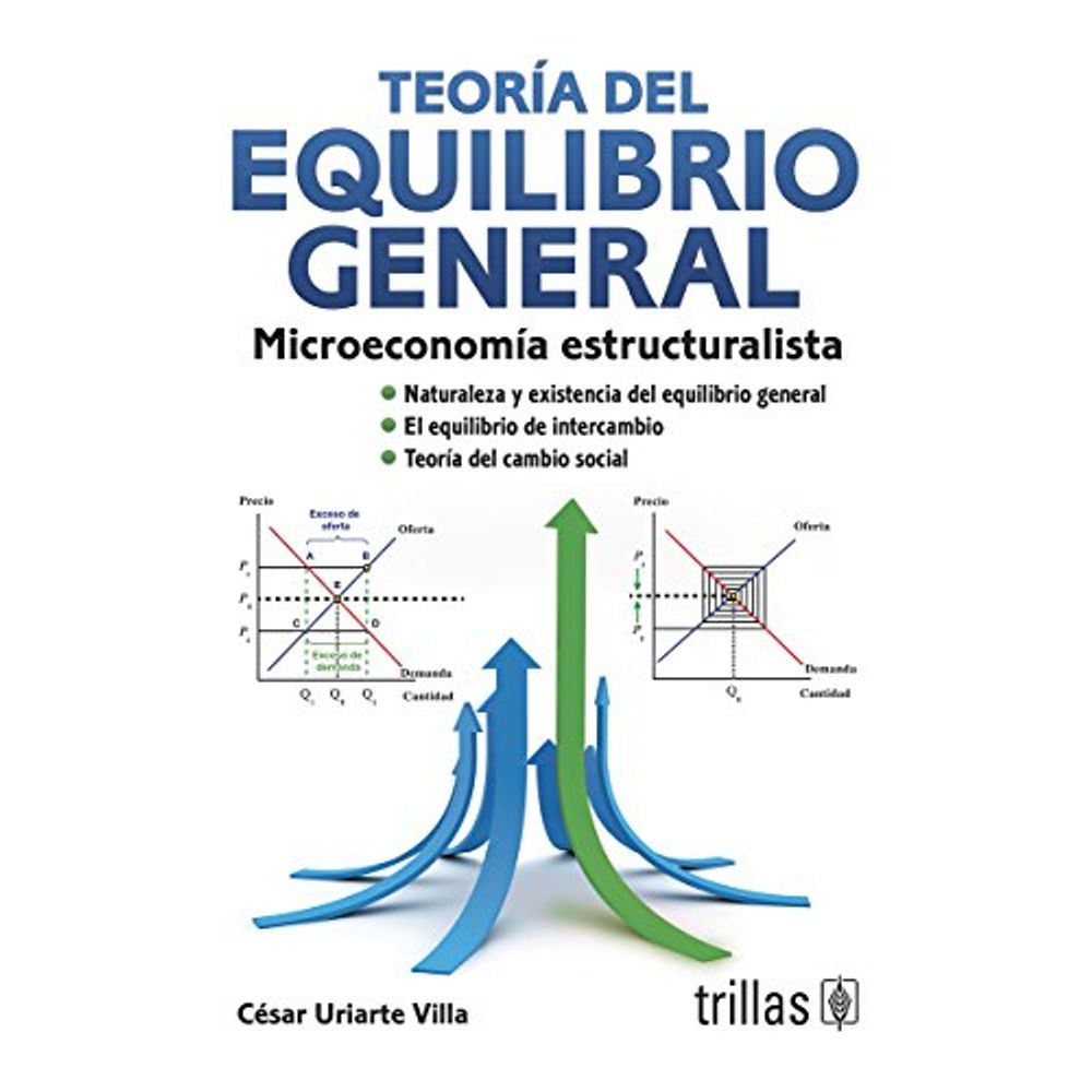 Equilibrio perfecto: Descubre la teoría detrás de la armonía en la vida Teoria del equilibrio